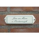 Nameplate with ear equal + frame